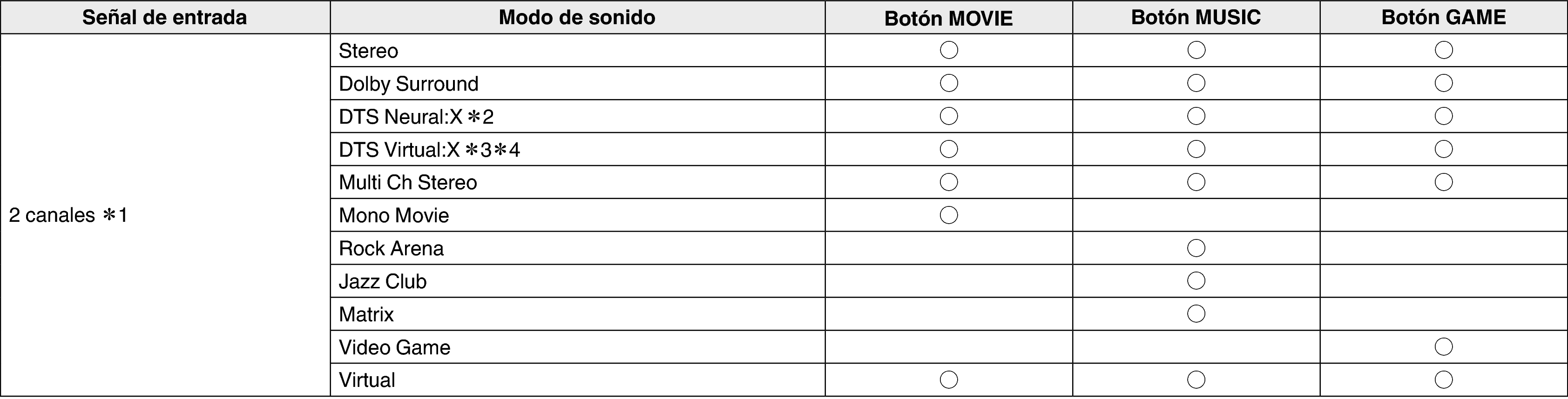 Pict Soundmode1 X37